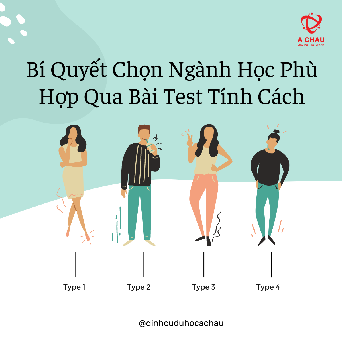 Bí Quyết Chọn Ngành Học Phù Hợp Qua Bài Test Tính Cách