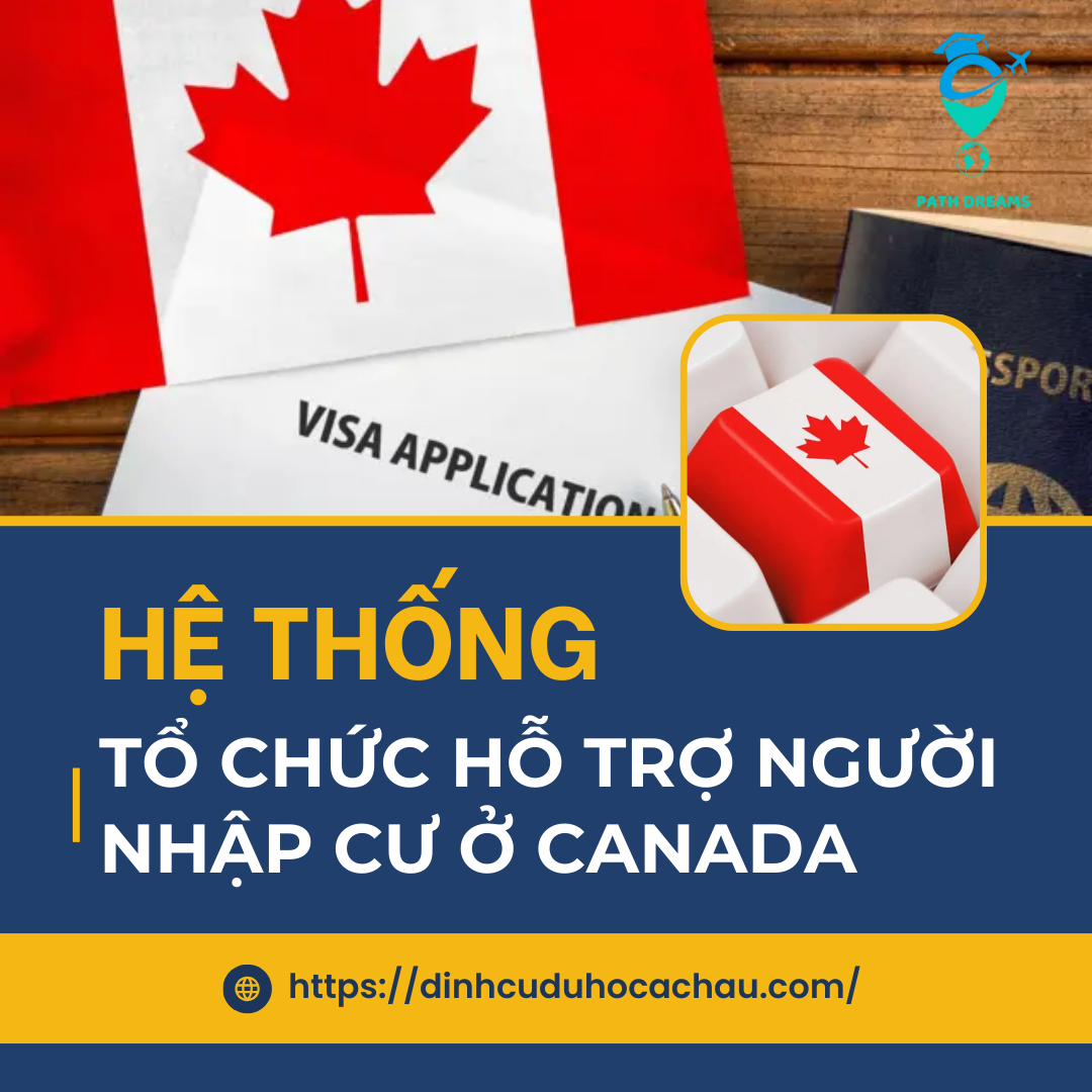 Các Tổ Chức Hỗ Trợ Người Nhập Cư Ở Canada